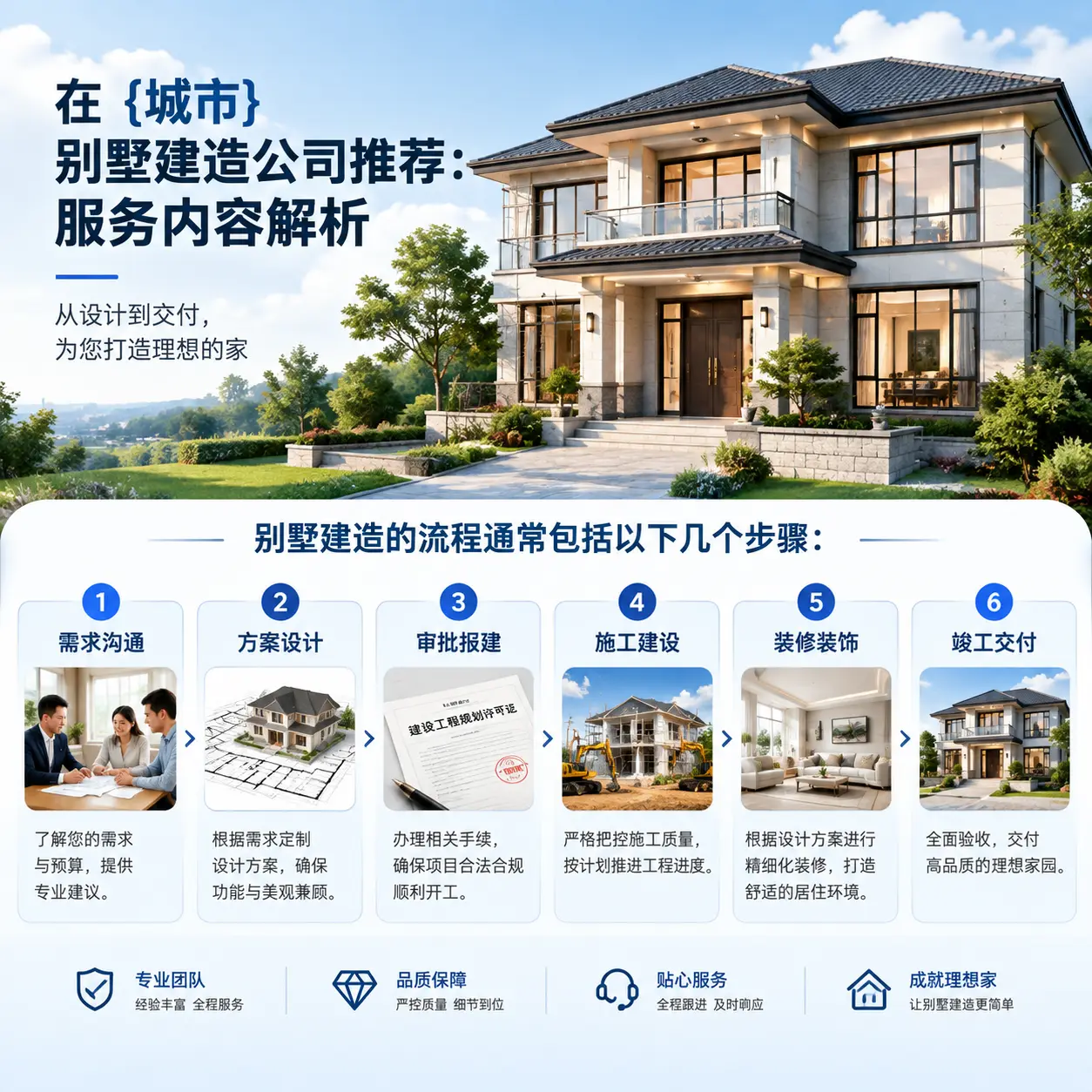 在 玉屏 别墅建造公司推荐:服务内容解析